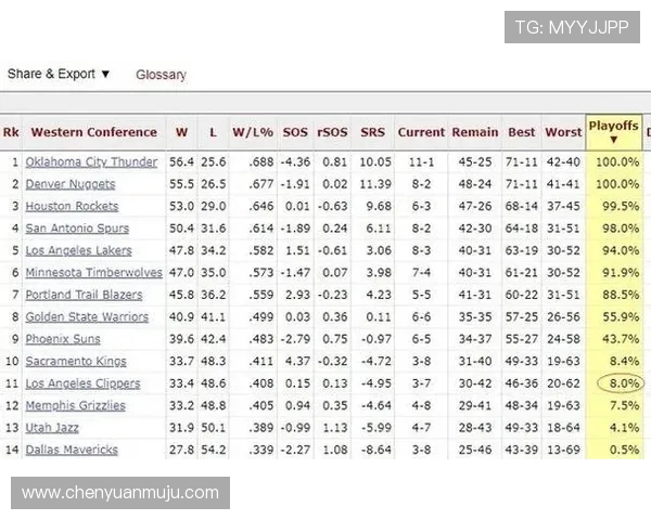 2024年WNBA季后赛对阵形式与晋级概率预测分析