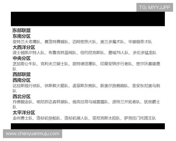 NBA东部球队：东部强队的最新战力对比