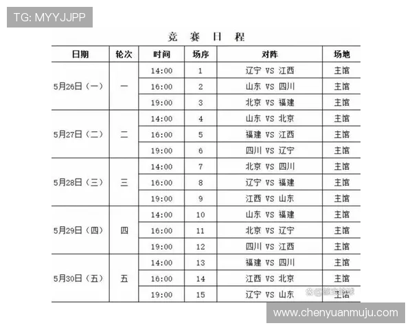 广州CBA篮球队赛程安排与售票信息汇总